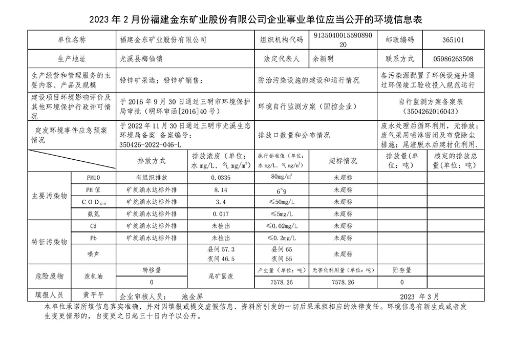 2023年2月份九游网页版登录入口企业事业单位应当公开的环境信息表.jpg